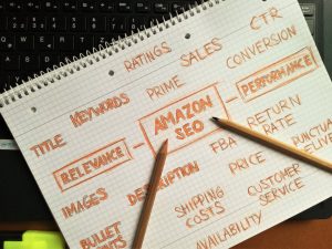 Reklama internetowa dla e-commerce: klucz do zwiększenia sprzedaży online